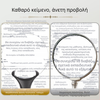 GUANYIDA Αναγνωστική με φωτισμό LED, φακός υψηλής ευκρίνειας, μεγάλη μεγέθυνση, Μοντέλο 110