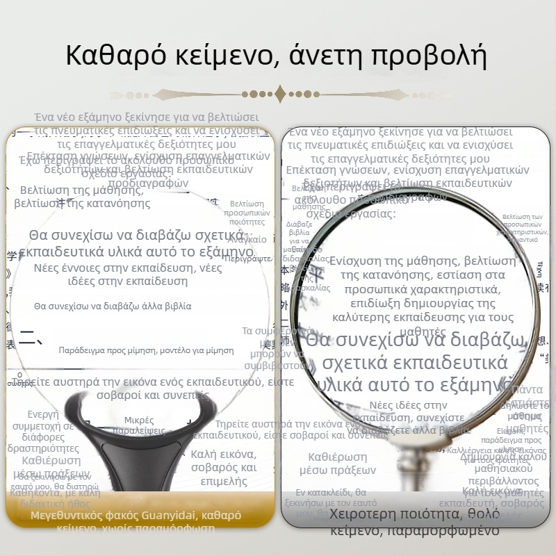 GUANYIDA Αναγνωστική με φωτισμό LED, φακός υψηλής ευκρίνειας, μεγάλη μεγέθυνση, Μοντέλο 110