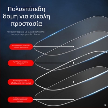 Αντιθαμβωτικό φιλμ κράνους — καθολικό για κράνη μοτοσικλέτας και ηλεκτρικών οχημάτων, μακράς διάρκειας αντιθαμβωτικό, αδιάβροχη προστασία φακού, χειμερινή χρήση