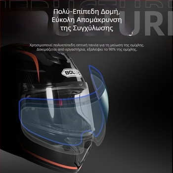 Φιλμ οπής κράνους – Επίπεδος Καθρέφτης, Υλικό PC, Μοντέλο TKFWP, Unisex