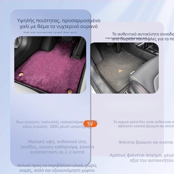 TPE τάπητας αυτοκινητου για το Xiaomi SU7 – πλήρης κάλυψη με βελούδινο Starry Sky, ειδική προσαρμογή οχήματος, χωρίς λογότυπο