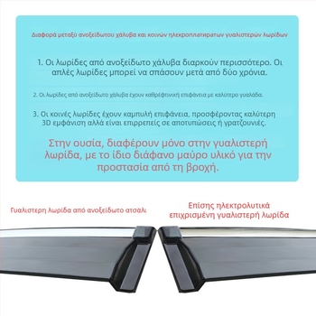 Προστασία βροχής για Mazda Haima S5 (2014–2016) - PS προστασία παραθύρων, σετ τεσσάρων τεμαχίων, εύκολη εγκατάσταση, προσαρμοστικό