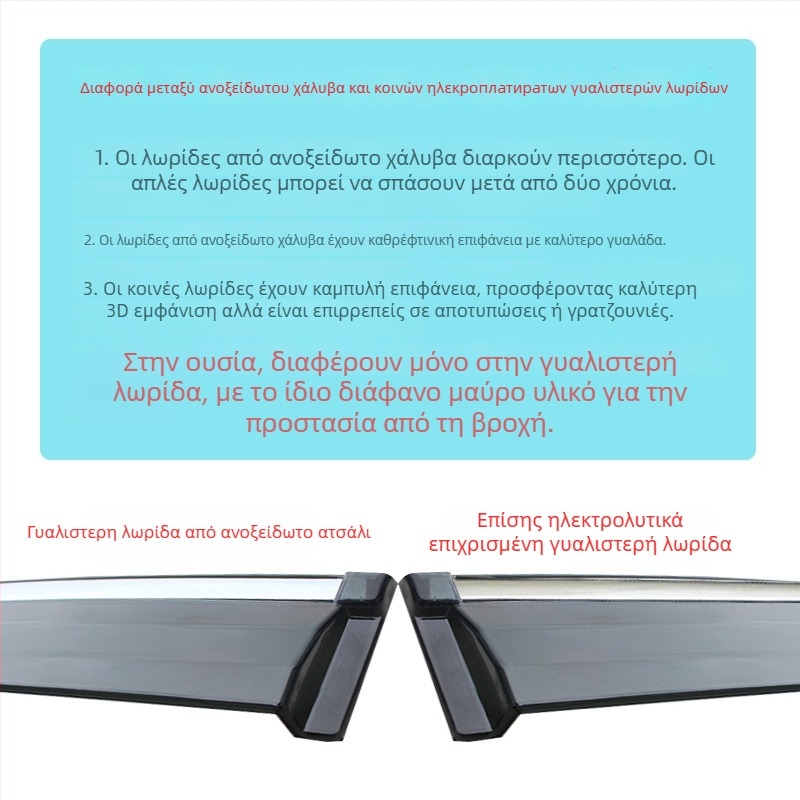 Προστασία βροχής για Mazda Haima S5 (2014–2016) - PS προστασία παραθύρων, σετ τεσσάρων τεμαχίων, εύκολη εγκατάσταση, προσαρμοστικό