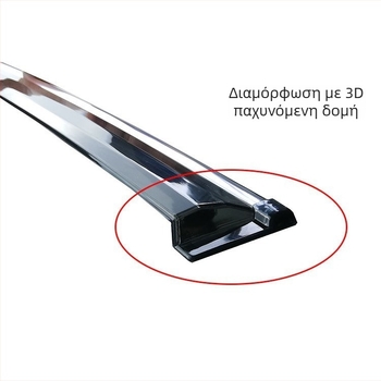 Land Cruiser LC300 — αντιβροχική προστασία παραθύρων και καθρέφτη οπισθοπορίας
