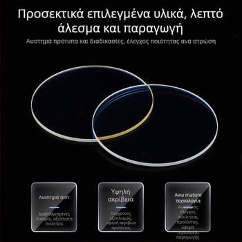 Φύλλο προστασίας λέιζερ για οπτικά εργαλεία, υψηλή ακρίβεια, συμβατό με οπτικά στοιχεία, πολλαπλές προδιαγραφές
