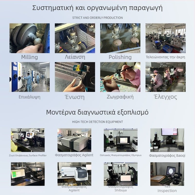 Φύλλο προστασίας λέιζερ για οπτικά εργαλεία, υψηλή ακρίβεια, συμβατό με οπτικά στοιχεία, πολλαπλές προδιαγραφές