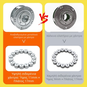 Κουτί ελατηρίου για πόρτες ρολά — Desheng, γαλβανισμένο σίδερο, Light Luxury, Προσαρμοσμένη επεξεργασία