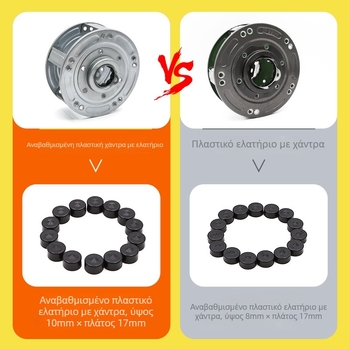 Κουτί ελατηρίου για πόρτες ρολά — Desheng, γαλβανισμένο σίδερο, Light Luxury, Προσαρμοσμένη επεξεργασία