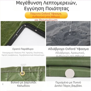 Μαγνητική κουρτίνα πόρτας από Oxford ύφασμα – για ψυχρή αποθήκευση; διατηρεί τη θερμότητα, προστασία από τον ήλιο και τη σκόνη; εγκατάσταση με γάντζο σε ράγα, πλευρική τοποθέτηση