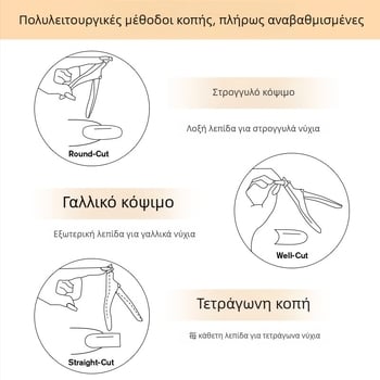 Σετ εργαλείων μανικιούρ από ανοξείδωτο ατσάλι, περιλαμβάνει ψαλίδι ίσιου τύπου, ψαλίδι με επίπεδη άκρη σε σχήμα U, τσιμπίδα νυχιών και κόπτης νυχιών