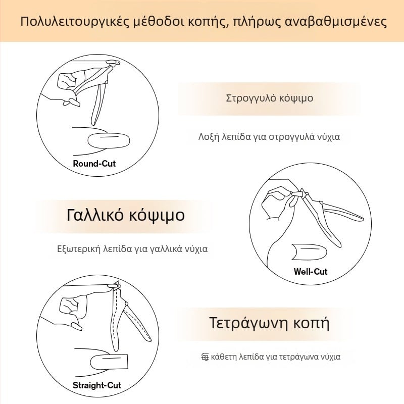 Σετ εργαλείων μανικιούρ από ανοξείδωτο ατσάλι, περιλαμβάνει ψαλίδι ίσιου τύπου, ψαλίδι με επίπεδη άκρη σε σχήμα U, τσιμπίδα νυχιών και κόπτης νυχιών
