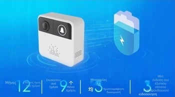 Έξυπνο βιντεοθύρο πόρτας με ασύρματο Wi‑Fi, παρακολούθηση κατά της κλοπής και ειδοποιήσεις στο κινητό