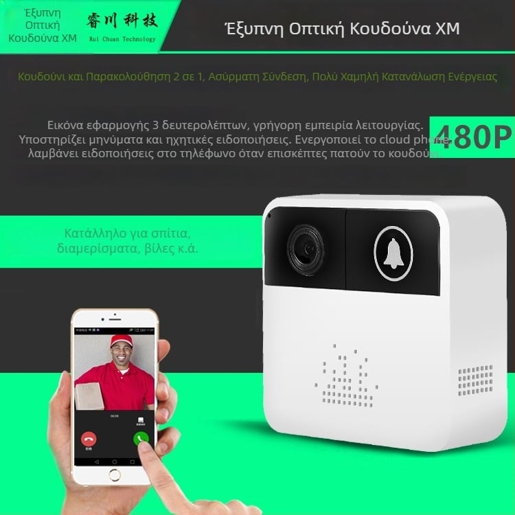 Έξυπνο βιντεοθύρο πόρτας με ασύρματο Wi‑Fi, παρακολούθηση κατά της κλοπής και ειδοποιήσεις στο κινητό