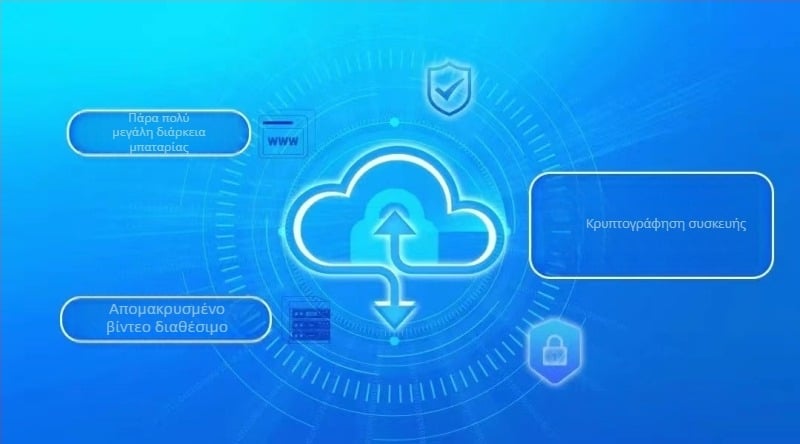 Έξυπνο βιντεοθύρο πόρτας με ασύρματο Wi‑Fi, παρακολούθηση κατά της κλοπής και ειδοποιήσεις στο κινητό