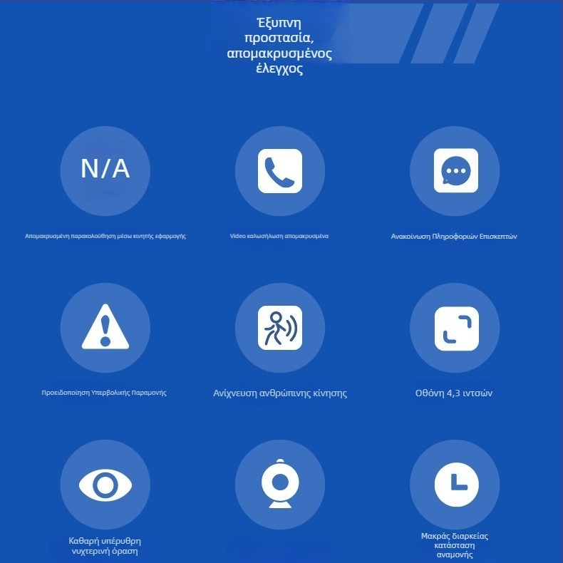 WiFi βιντεοθύρα πόρτας με εφαρμογή κινητού, απομακρυσμένος ενδοεπικοινωνία και έξυπνο βλέμμα πόρτας (μπαταρία λιθίου)