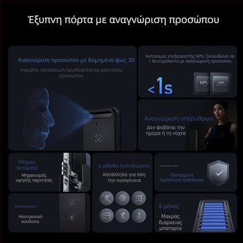 Έξυπνο κλειδί πόρτας με αποτύπωμα για οικιακή ασφάλεια - κωδικός πρόσβασης και κλειδί, 300 αποτυπώματα αποθηκεύονται, ξεκλειδώνει σε <1s, τροφοδοσία DC, μοντέλο B87-A