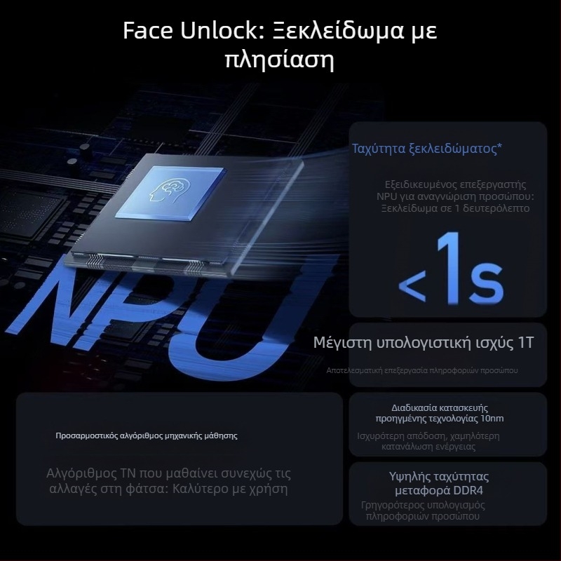 Έξυπνο κλειδί πόρτας με αποτύπωμα για οικιακή ασφάλεια - κωδικός πρόσβασης και κλειδί, 300 αποτυπώματα αποθηκεύονται, ξεκλειδώνει σε <1s, τροφοδοσία DC, μοντέλο B87-A