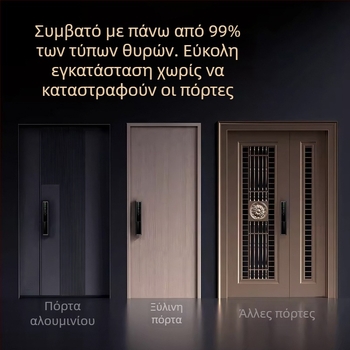 Tuya έξυπνη κλειδαριά πόρτας με αναγνώριση προσώπου, οπτικό θυροτηλέφωνο με ματιά γάτας, προστασία από κλοπή, πρόσβαση με αποτύπωμα
