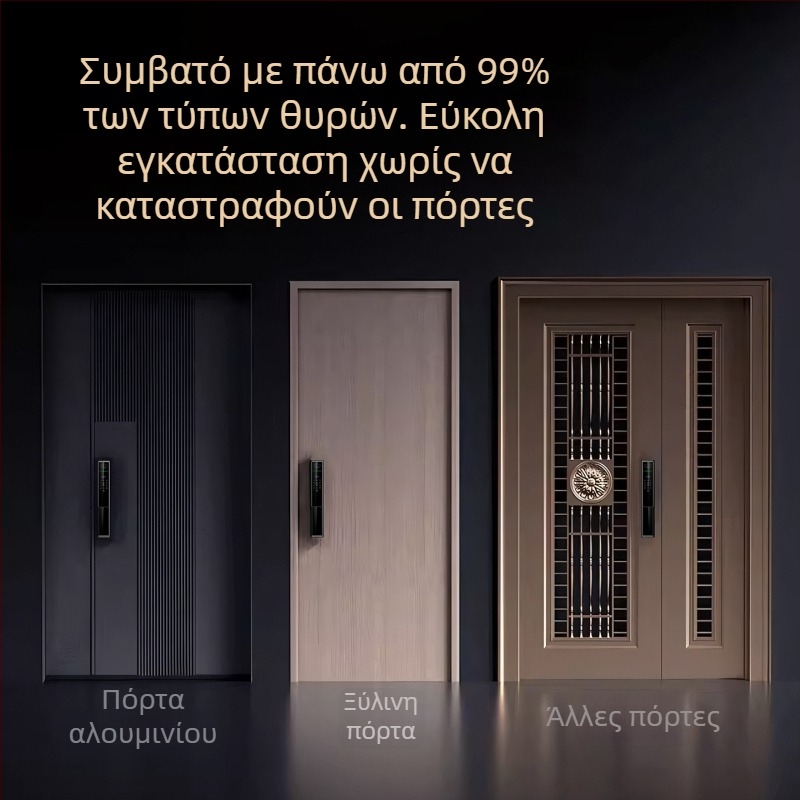 Tuya έξυπνη κλειδαριά πόρτας με αναγνώριση προσώπου, οπτικό θυροτηλέφωνο με ματιά γάτας, προστασία από κλοπή, πρόσβαση με αποτύπωμα