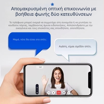 Έξυπνη κλειδαριά πόρτας με αποτύπωμα, αναγνώριση προσώπου και κωδικό – σάρωση 0,3 s, αποθήκευση 100 αποτυπωμάτων, ψευδής αποδοχή 0,001, εύρος -30°C έως 70°C