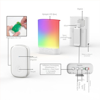 Ασύρματο θυροτηλέφωνο πόρτας, μοντέλο D836 1T1, τροφοδοσία DC, τάση AA 4,5 V, ήχος 38