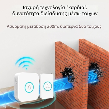 Ασύρματος θυροτηλέφωνο οικιακής χρήσης – μοντέλο M03, τροφοδοσία με 2 μπαταρίες AA, 36 ήχοι κλήσης, κατάλληλο για οικία και εργοστάσιο