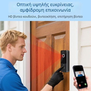Ασύρματο θυροτηλέφωνο με βίντεο-συνομιλία - WiFi έλεγχος μέσω εφαρμογής, μεταδότης με μπαταρία, δέκτης τροφοδοσία USB, DC 5V 1A, κατανάλωση 0,5W, μοντέλο BD2