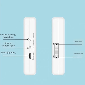 Kangfute CMF1788 Ασύρματος θυροτηλέφωνο, Τύπος: Ασύρματο; Μοντέλο: CMF1788; Τροφοδοσία: μπαταρίες 2032/14500 ή DC5.0V; Τόνος κλήσης: 39 ήχοι