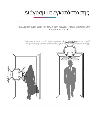 Κουδούνι πόρτας επαγωγής SF23, μοντέλο SF23, μάρκα Other
