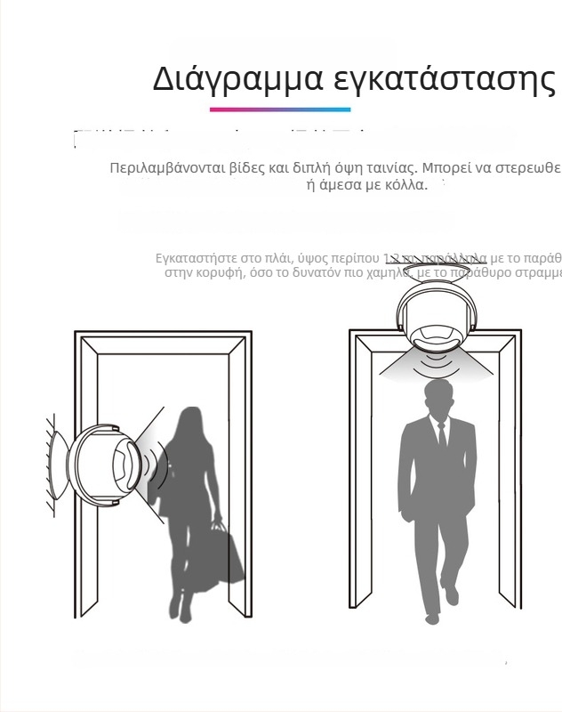 Κουδούνι πόρτας επαγωγής SF23, μοντέλο SF23, μάρκα Other