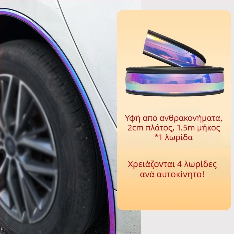 Χρωματιστή λωρίδα φτερού τροχού κατά της πρόσκρουσης — PVC, Μάρκα Carbon Burning Era, Universal Type, Κωδικός: Universal Car Wheel Arch