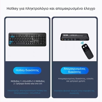 KVM διακόπτης HDMI με 2 εισόδους/2 εξόδων, 4K/60Hz, ήχος 3,5 mm, εναλλαγή με συντόμευση πλήκτρων