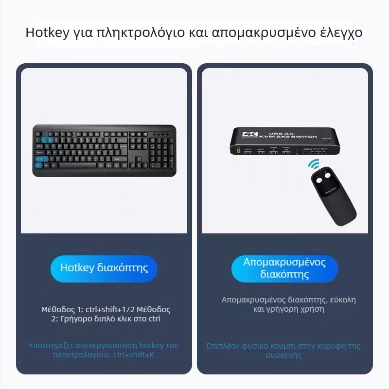 KVM διακόπτης HDMI με 2 εισόδους/2 εξόδων, 4K/60Hz, ήχος 3,5 mm, εναλλαγή με συντόμευση πλήκτρων
