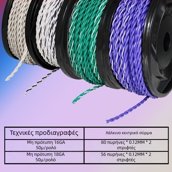 Καλώδιο αυτοκινήτου για ηχεία — Xiangya, PVC περίβλημα, μη τυποποιημένη πιστοποίηση, κατάλληλο για ήχο και βίντεο