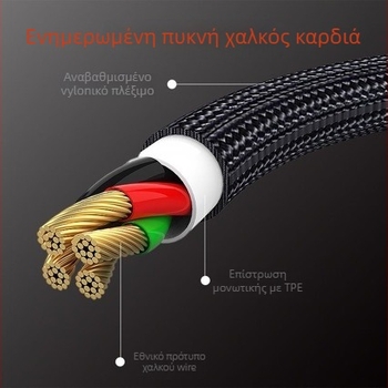 Type-C 1-σε-2 προσαρμογέας ήχου και φόρτισης για ακουστικά και κινητά τηλέφωνα – Android universal
