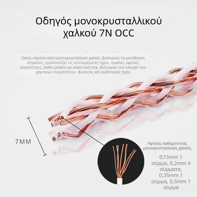 Καλώδιο ομιλητή 7N OCC από χαλκό για Hi‑Fi DIY ήχο, αυτοκινητικό ήχο, μήκος 1 m