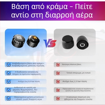 Bluetooth μετρητής πίεσης ελαστικών για μοτοσικλέτες και οχήματα με δύο έως τέσσερις τροχούς, εξωτερικός ασύρματος TPMS, συμβατός με smartphone, προσαρμοστικός