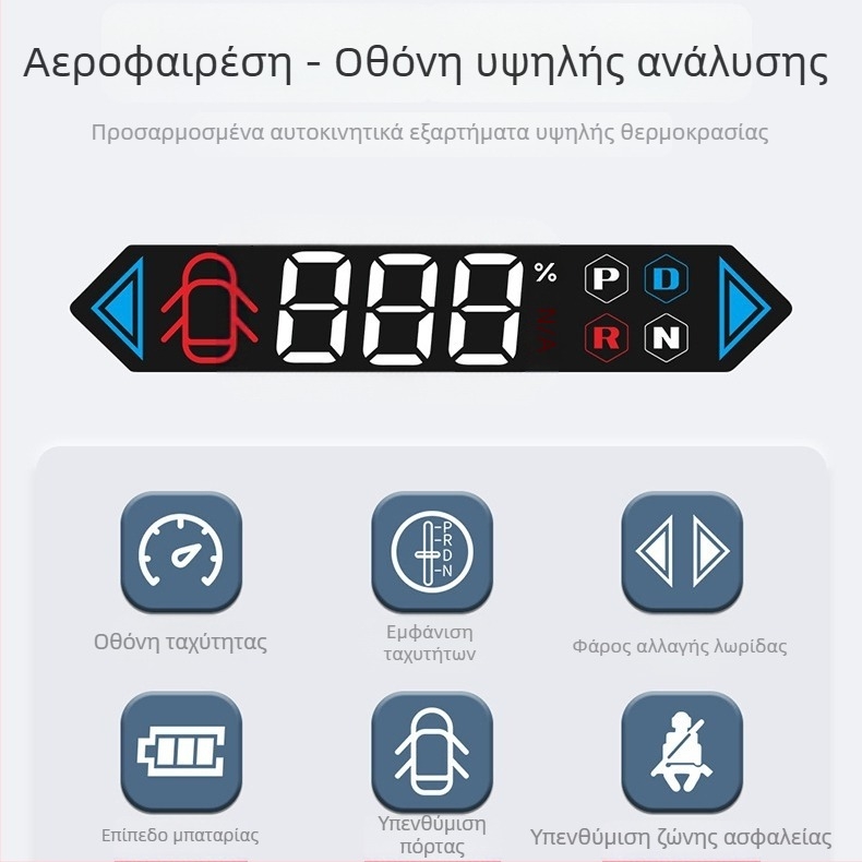 HUD οθόνη αυτοκινήτου T5, HD ανάλυση, τροφοδοσία μέσω OBD, κατάλληλο για Model 3 και Model Y