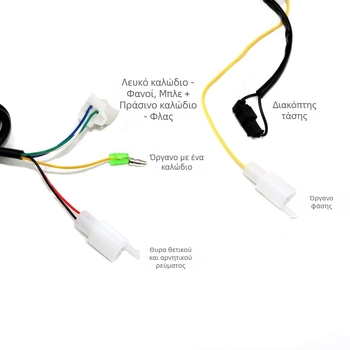 Οθόνη ταχύμετρου για ηλεκτροκίνητο Go-kart, μοντέλο Go kart display, μάρκα Other, επεξεργασία και προσαρμογή: Όχι, εισαγωγή: Όχι