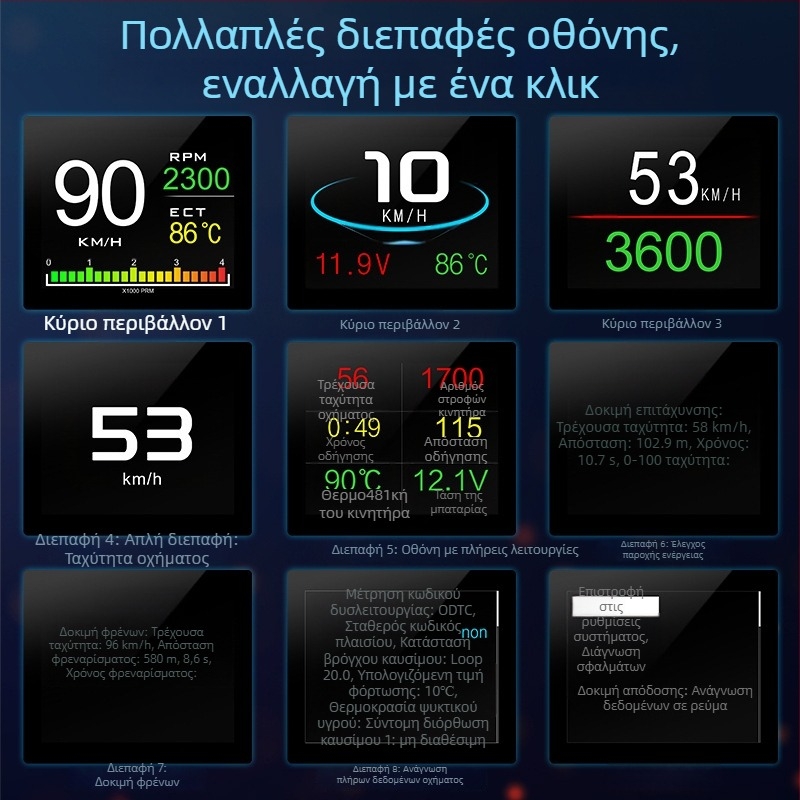 Οθόνη LCD αυτοκινήτου P10 με TFT οθόνη, ανάλυση 320x240, είσοδος OBD2