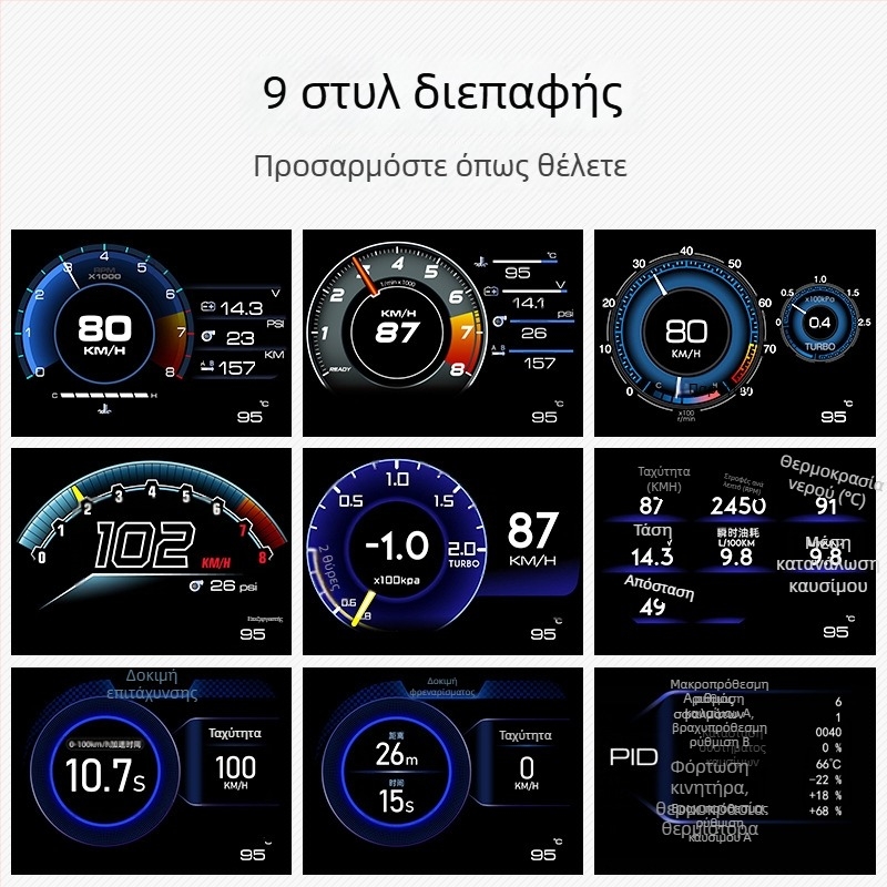 HUD οθόνη OBD για αυτοκίνητο — Kuyoule, PC+ABS, Μοντέλο A501, Συμβατό με OBDII, Βάρος ~150 g