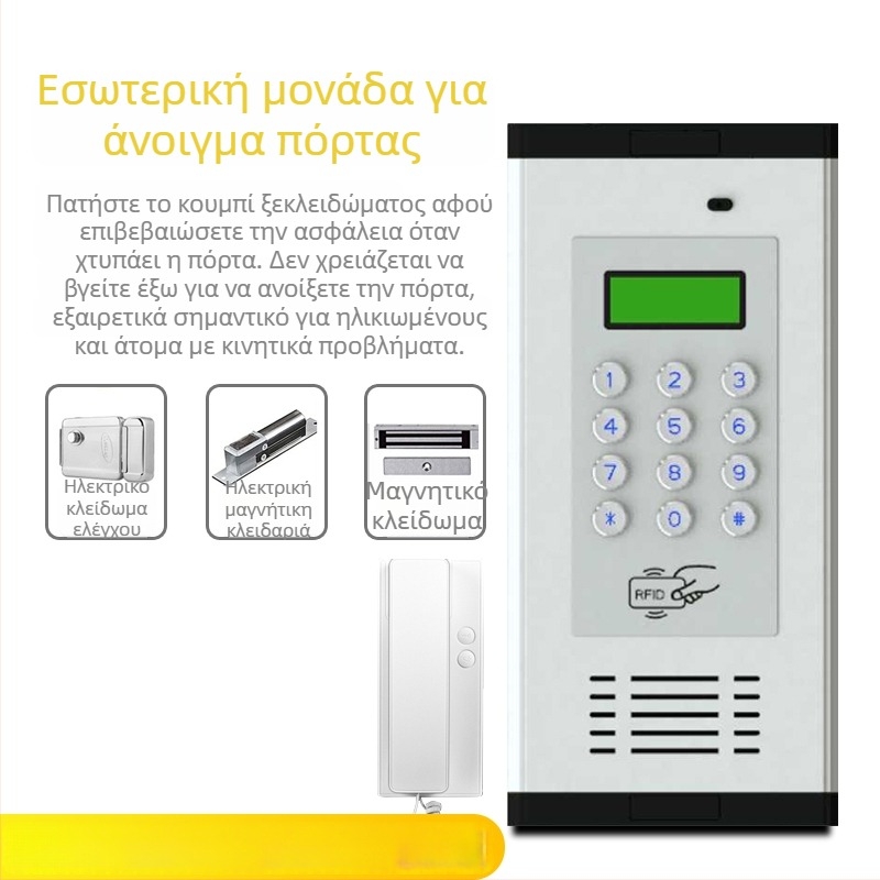 Σετ συστήματος θυροτηλέφωνου για πολυκατοικία με ηλεκτρονικό έλεγχο πρόσβασης – Κεντρική μονάδα με τυπικό κλείδωμα
