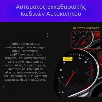Αυτόματος εκκαθαριστής κωδικών βλάβης κινητήρα, καθολικό διαγνωστικό εργαλείο OBD για αποκωδικοποίηση κωδικών σφαλμάτων χωρίς εγκατάσταση εφαρμογής