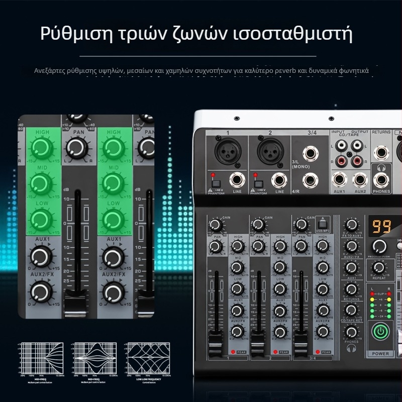 ZXI τετρακαναλικός Bluetooth USB μίκτης με ενσωματωμένη κάρτα ήχου για σκηνή και ζωντανή μετάδοση