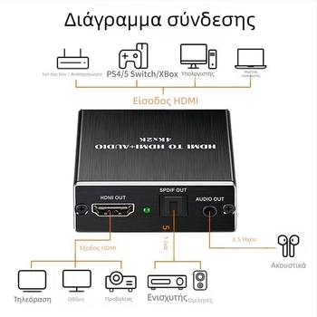 Διαχωριστής ήχου HDMI και αποκωδικοποιητής, 4K HDMI, Μοντέλο MS-8082, Υποστήριξη διαχείρισης ισχύος