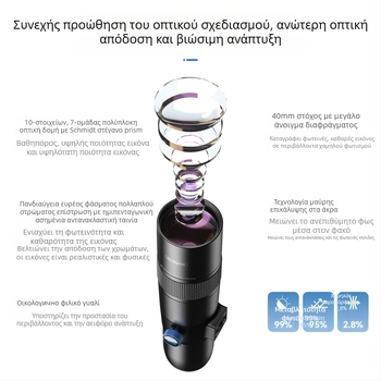 APEXEL APL-T30X Κινητός τηλεφακός για smartphone – Μάρκα: APEXEL, Μοντέλο: APL-T30X, Συμβατός με Android και iOS, Κατάλληλος για κινητές συσκευές