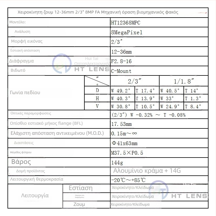 Βιομηχανικός φακός για μηχανική όραση, 12-36mm, C-mount, χειροκίνητο ζουμ, αισθητήρας 2/3 ιντσών, ελάχιστη απόσταση εστίασης 0,15 m