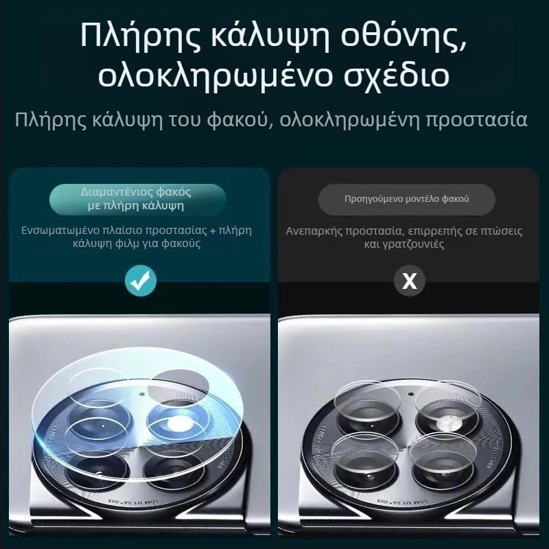 Φιλμ Προστασίας Φακού Κάμερας για OnePlus Ace2 Pro – Οπίσθια Κάμερα, Πλήρης Κάλυψη, HD