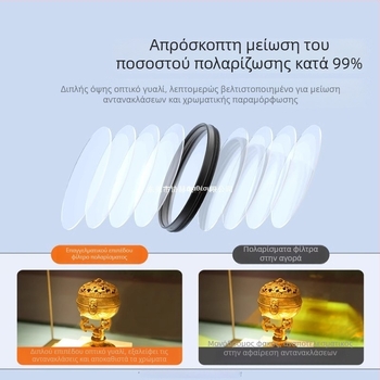 Φίλτρο πολαρισμού για κινητό τηλέφωνο για φωτογραφίες υψηλής ευκρίνειας — ND φίλτρο, Μοντέλο GZM