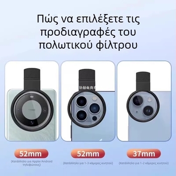 Φίλτρο πολαρισμού για κινητό τηλέφωνο για φωτογραφίες υψηλής ευκρίνειας — ND φίλτρο, Μοντέλο GZM